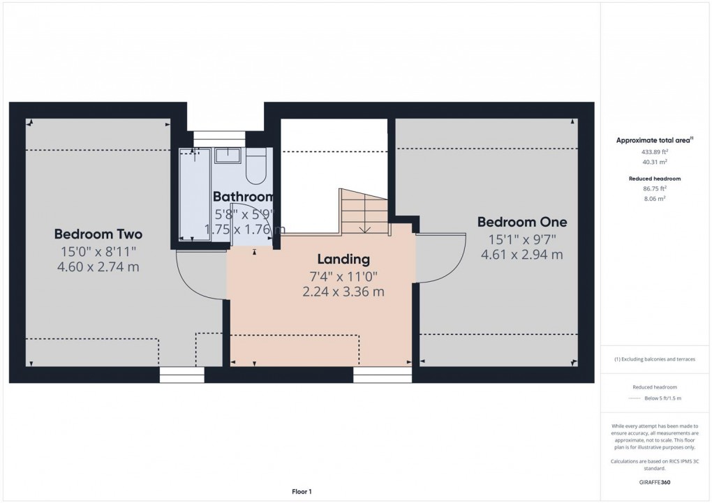 Floorplan for St. Johns Road, Buxton