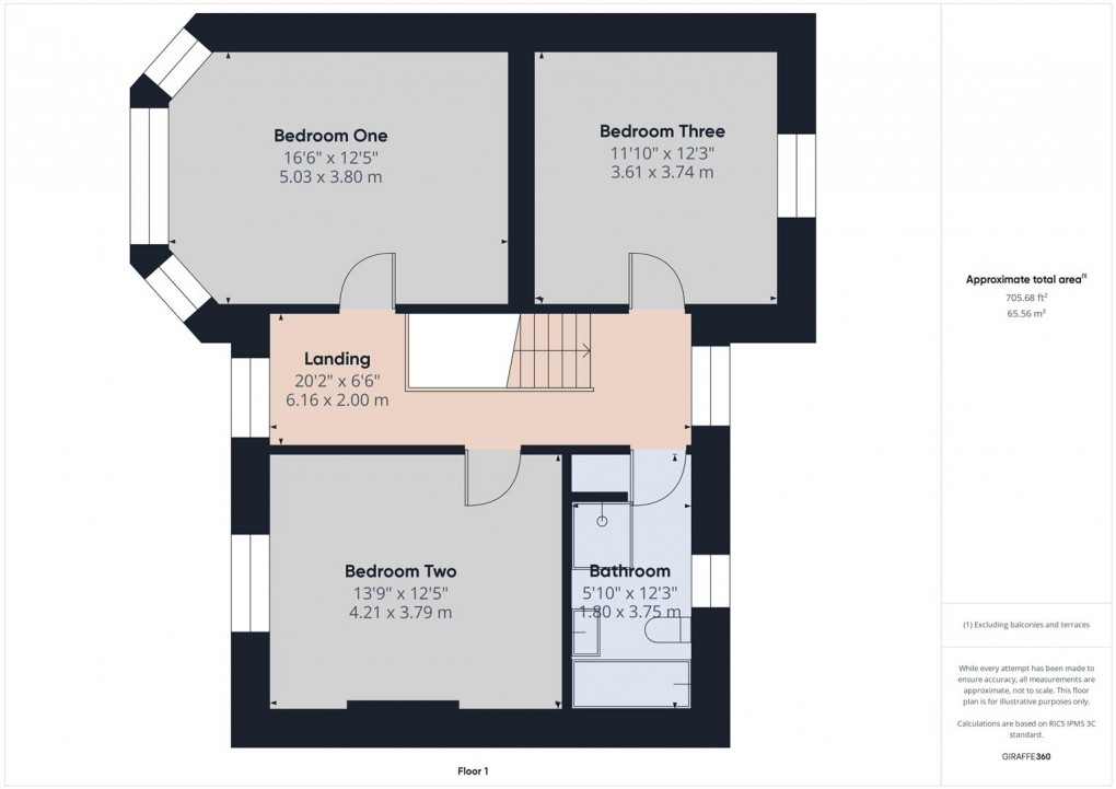 Floorplan for Hallsteads, Dove Holes, Buxton